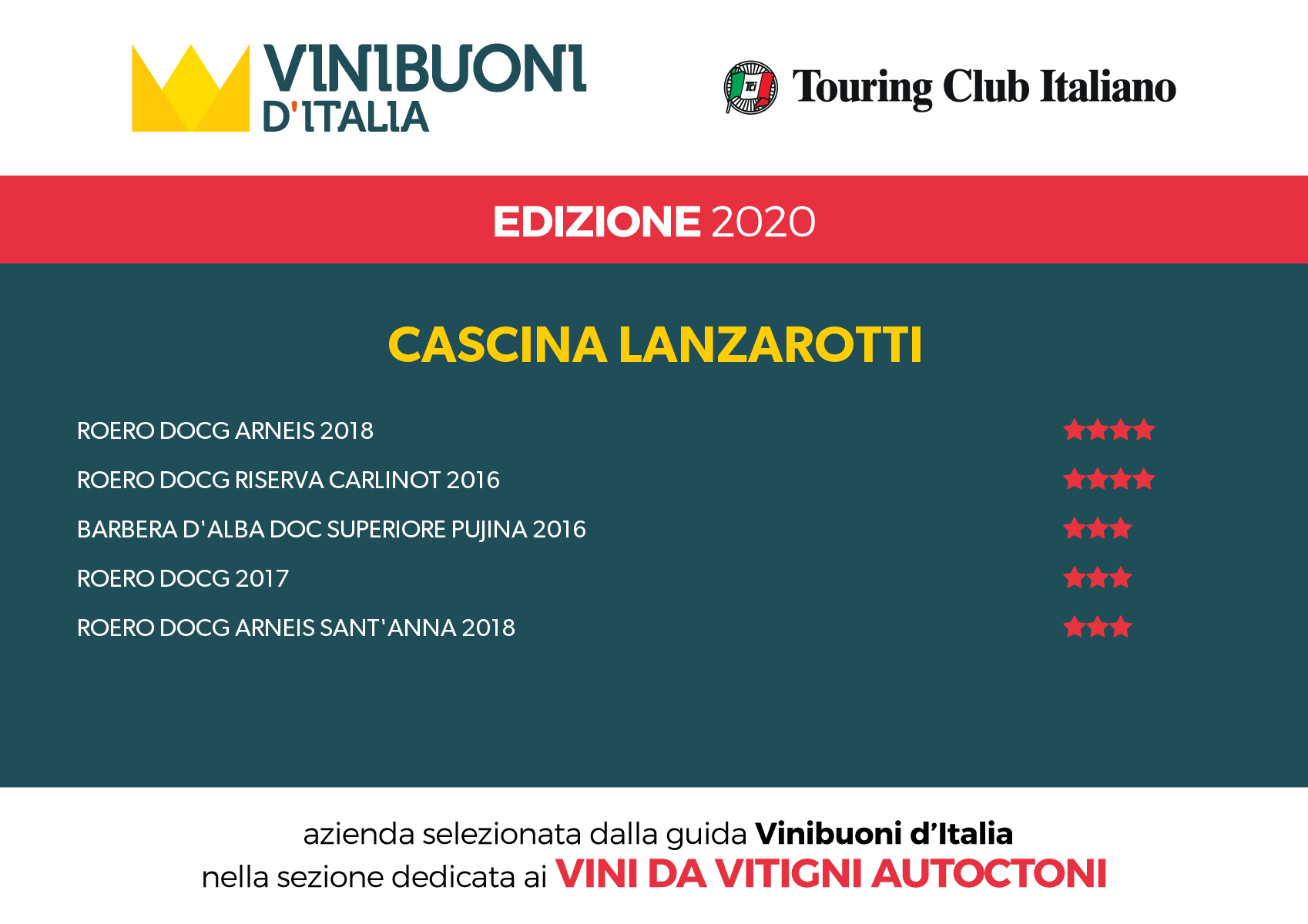 vini buoni italia 2020